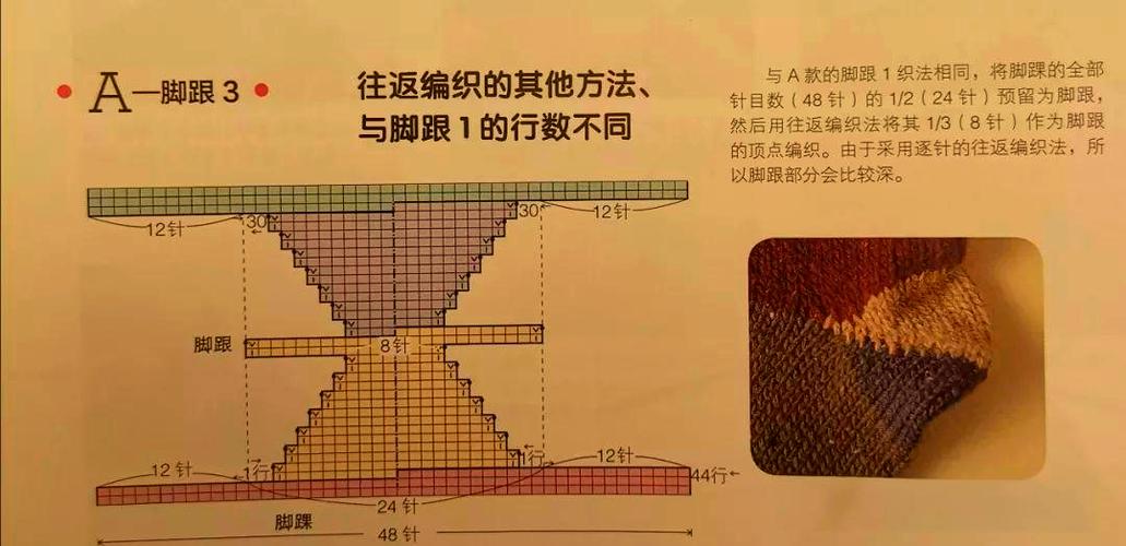 零缝合·极速织袜全指南 从起针到收口一气呵成